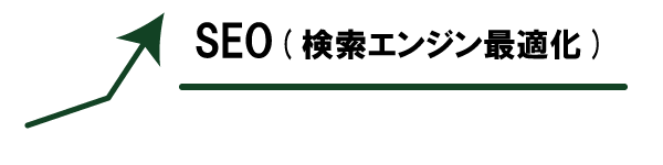 ＳＥＯについて 