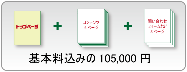 ホームページ作成プランスタンダード